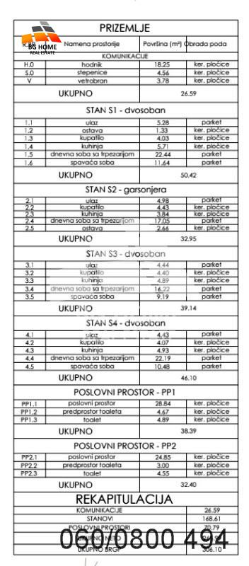 Lokal u novogradnji u Krnjači kod Metroa ID#1633