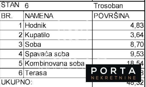 Stan,Beograd,Voždovac,Lekino brdo,trosoban,48 m2 i 17m2 tera