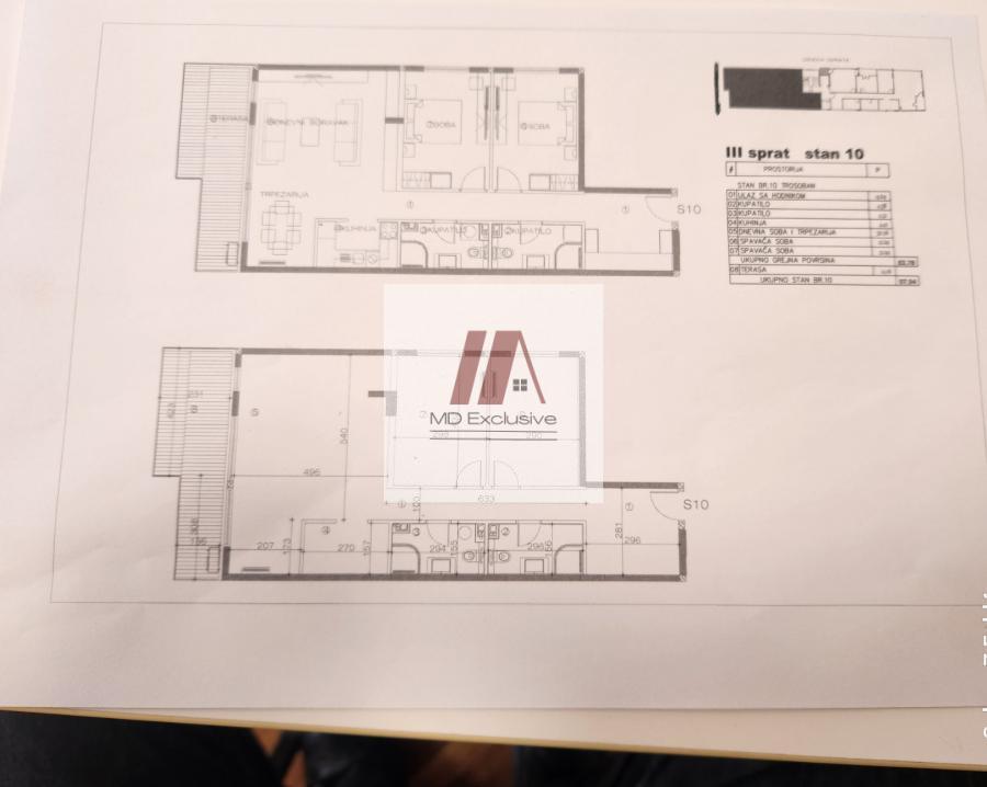 Lux novogradnja u Zemunu