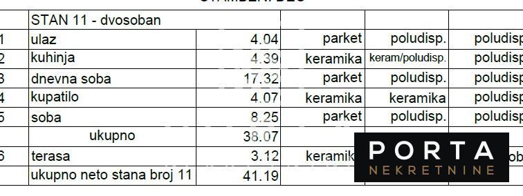 Mirijevo,stan 40 m2 , cena sa PDV,lux ID#1576