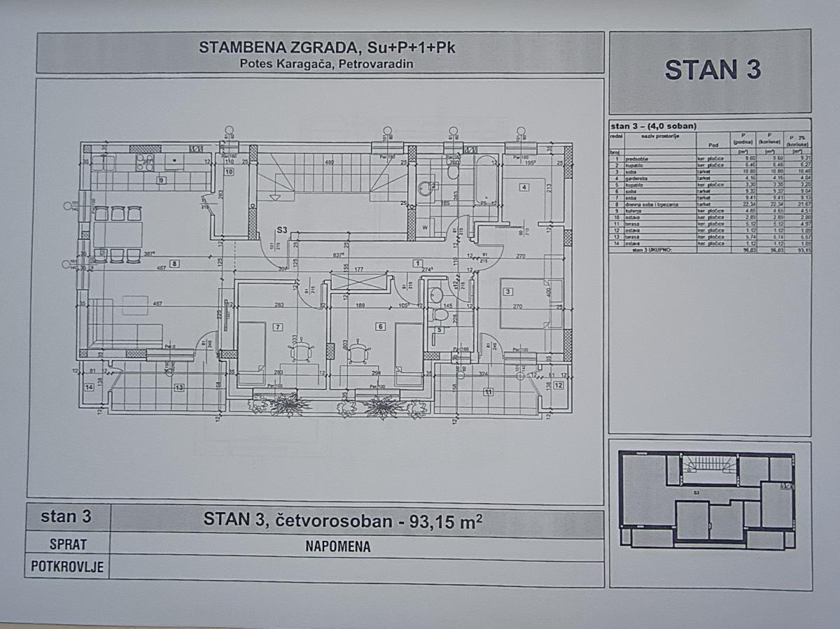 Najbolji kvalitet i konfor za najnižu cenu, a proverite šta može još