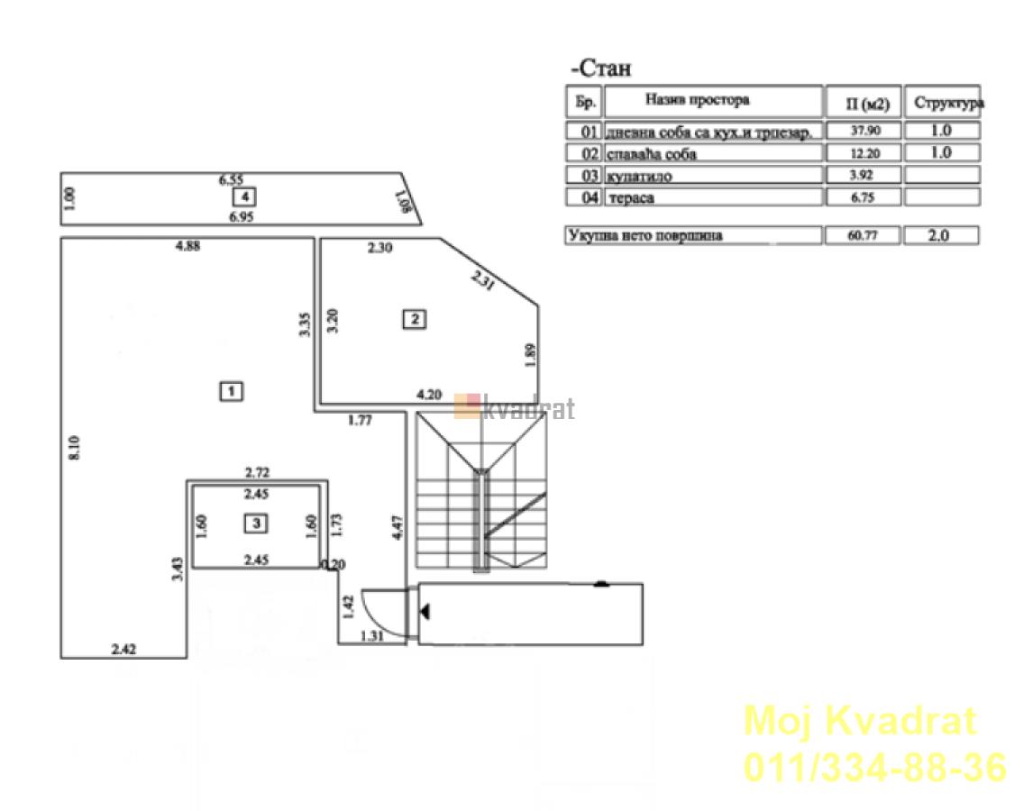 Zvezdara, Cvetkova pijaca - Majke Kujundžić, 61m2