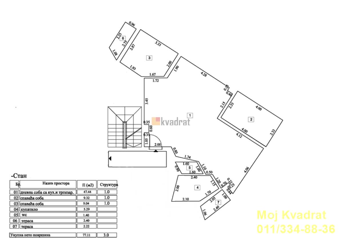 Zvezdara, Cvetkova pijaca - Majke Kujundžić, 77m2
