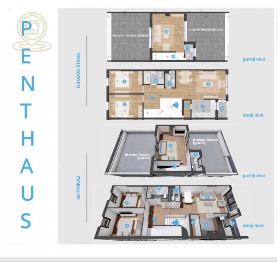 Prodaja luksuznih stanova Novi Sad – urbane vile Telep, jednosobni, dvosobni, trosobni i četvorosobni stanovi sa PDV