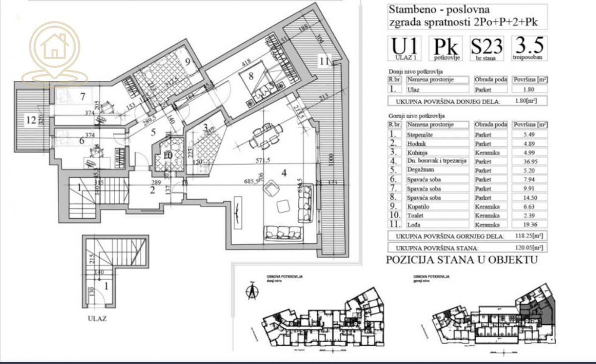 Prodaja stanova Novi Sad – Grbavica, bez provizije stanovi od 2.0 do 4.0, blizina centra, Promenade, škole i vrtića