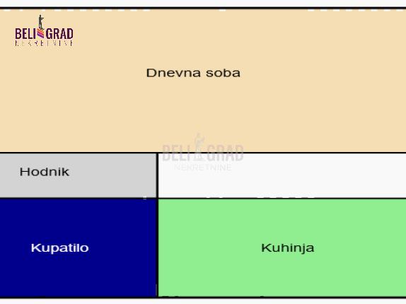 Zvezdara, Pavla Pavlovića