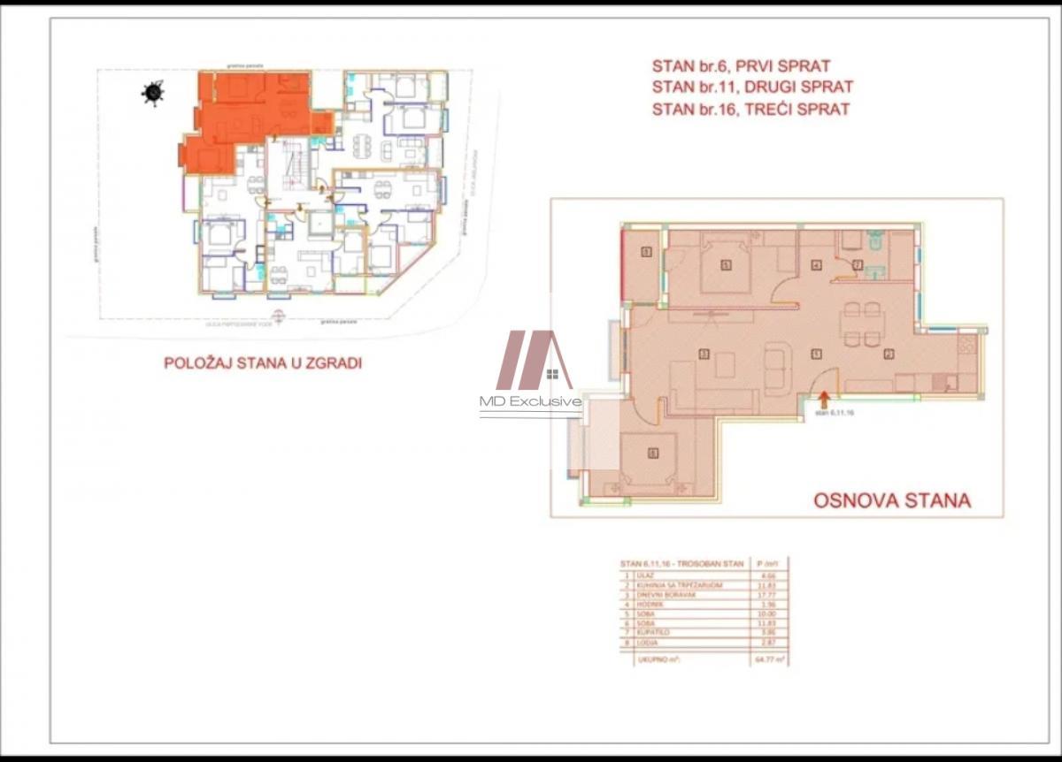 Novogradnja Žarkovo