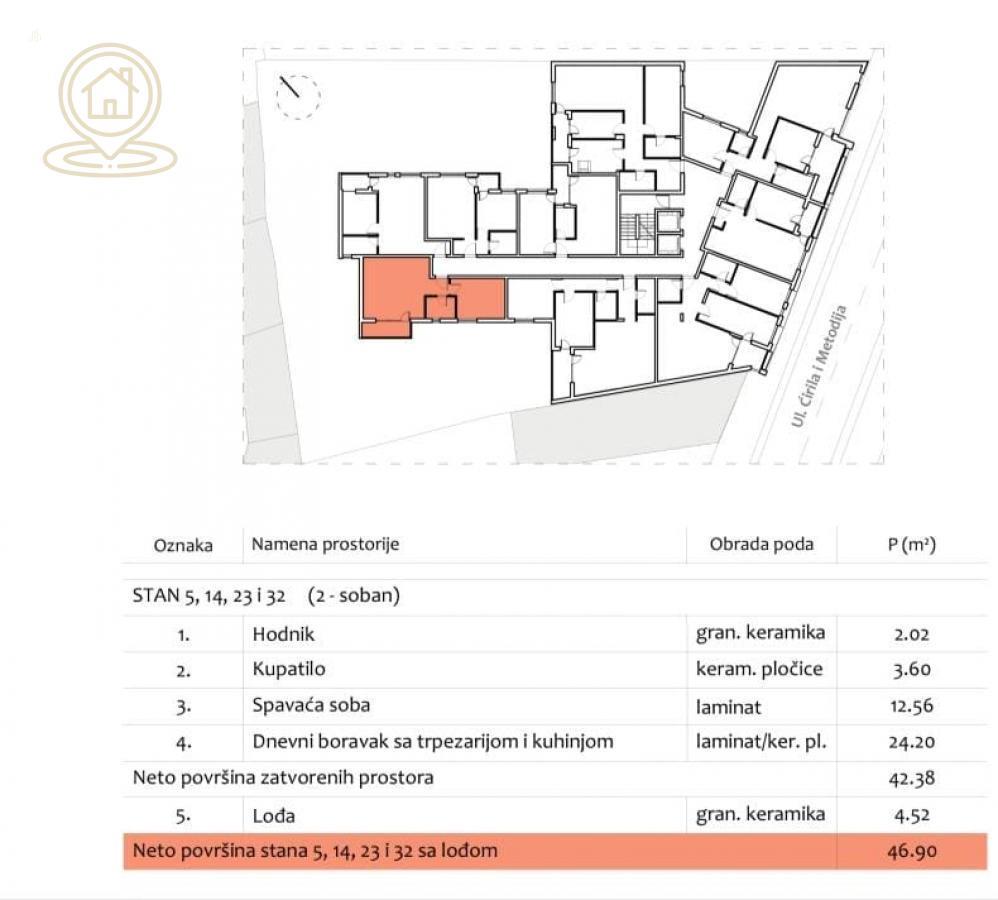 Na prodaju – stanovi u novogradnji u Centru Niša, kod Filozofskog fakulteta