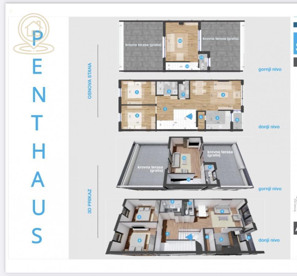 Prodaja luksuznih stanova Novi Sad – urbane vile Telep, jednosobni, dvosobni, trosobni i četvorosobni stanovi sa PDV
