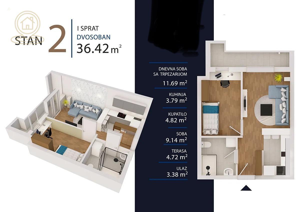 Prodaja stanova Novi Sad – Temerinski put, Slana Bara, odlična lokacija, miran kraj, stanovi po povoljnim cenama, 7 minuta do centra grada