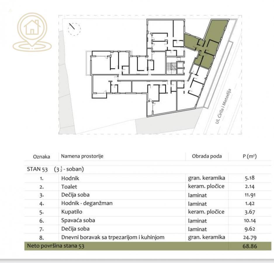 Na prodaju – stanovi u novogradnji u Centru Niša, kod Filozofskog fakulteta