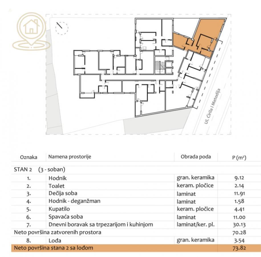 Na prodaju – stanovi u novogradnji u Centru Niša, kod Filozofskog fakulteta