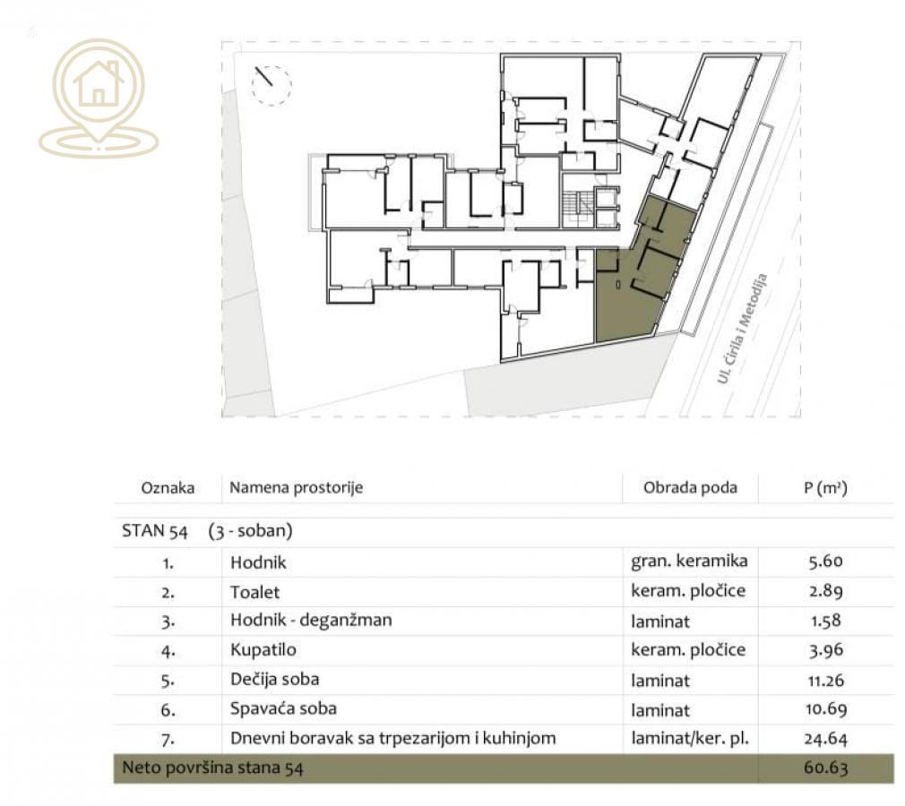 Na prodaju – stanovi u novogradnji u Centru Niša, kod Filozofskog fakulteta
