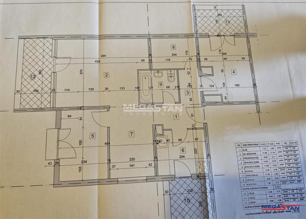 Vidikovac, panoramski pogled