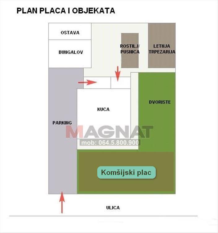 Zlatibor - Titove vile, Neto 750m2, Troš.750h, profit 400.00