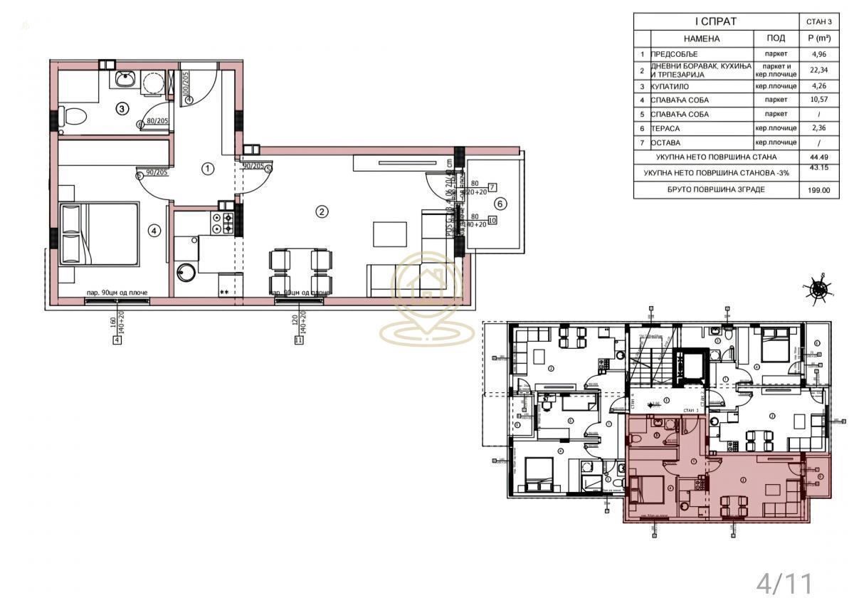 Jednoiposoban stan na Panteleju