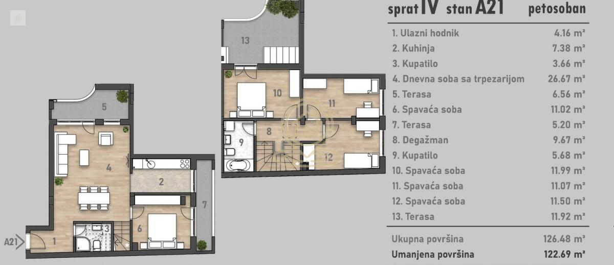 STANOVI NA PRODAJU NOVI SAD | NOVOGRADNJA | JEDNOSOBAN | DVOSOBAN | TROSOBAN | ČETVOROSOBAN STAN | POSLOVNI PROSTOR | ODLIČNA LOKACIJA