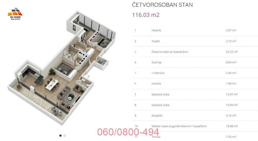 Luksuzan 4.0 stan na Voždovcu, Gospodara Vučića ID#3728