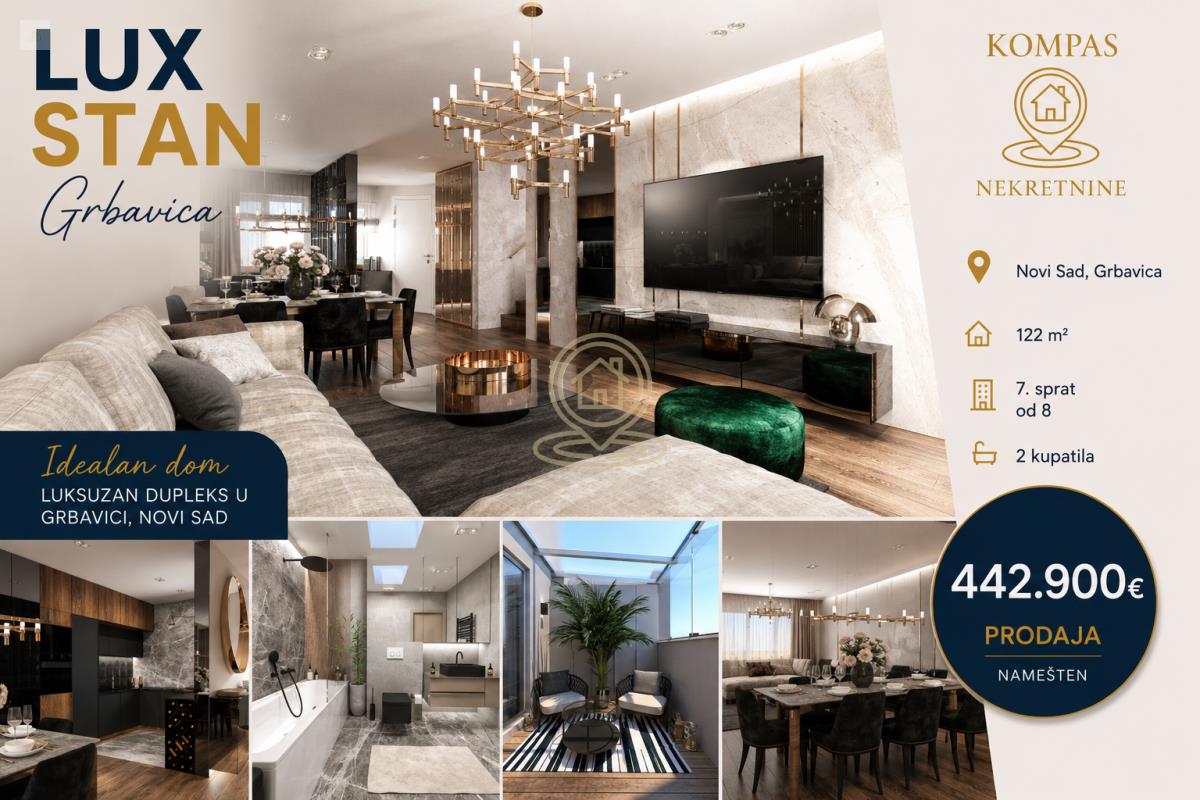 Četvorosoban stan (Duplex), 122 m², Grbavica, Novi Sad, 7/8 sprat