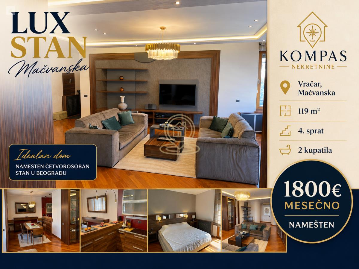 Hram Svetog Save | Luksuzan četvorosoban stan od 119 m²
