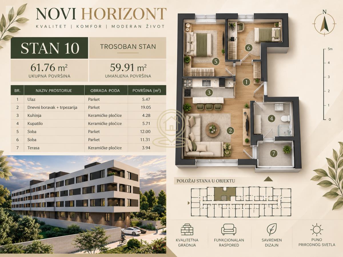 **Prodaja stanova 2.0 do 3.0, 39–71 m², Telep**