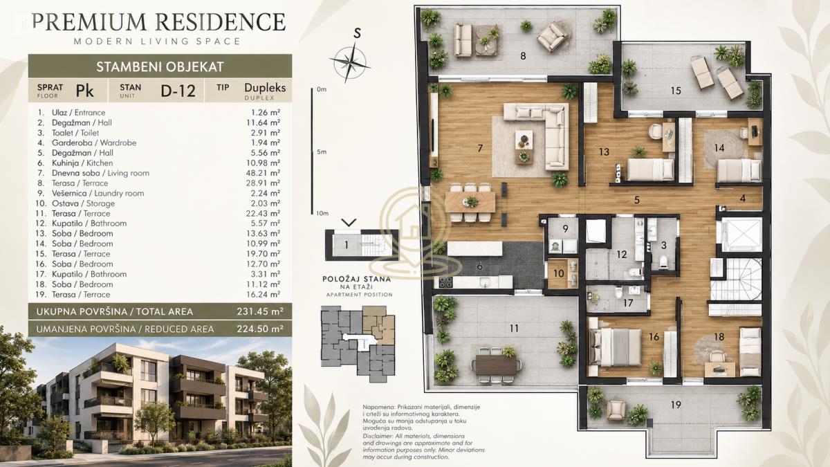 PRODAJA STANOVA NOVI SAD | NOVOGRADNJA | 4.0 | ODLIČNA LOKACIJA, TELEP 164m2 stan + 65m2 terasa