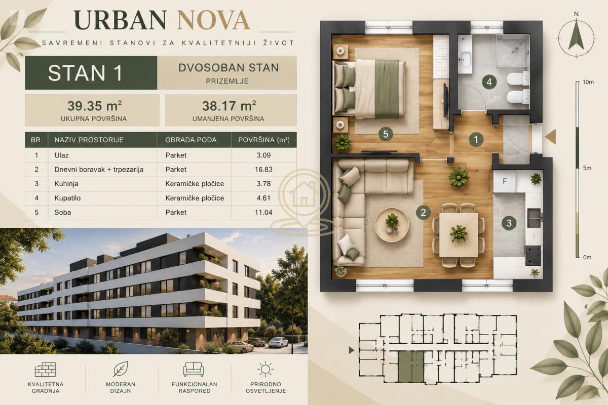 **Prodaja stanova 2.0 do 3.0, 39–71 m², Telep**