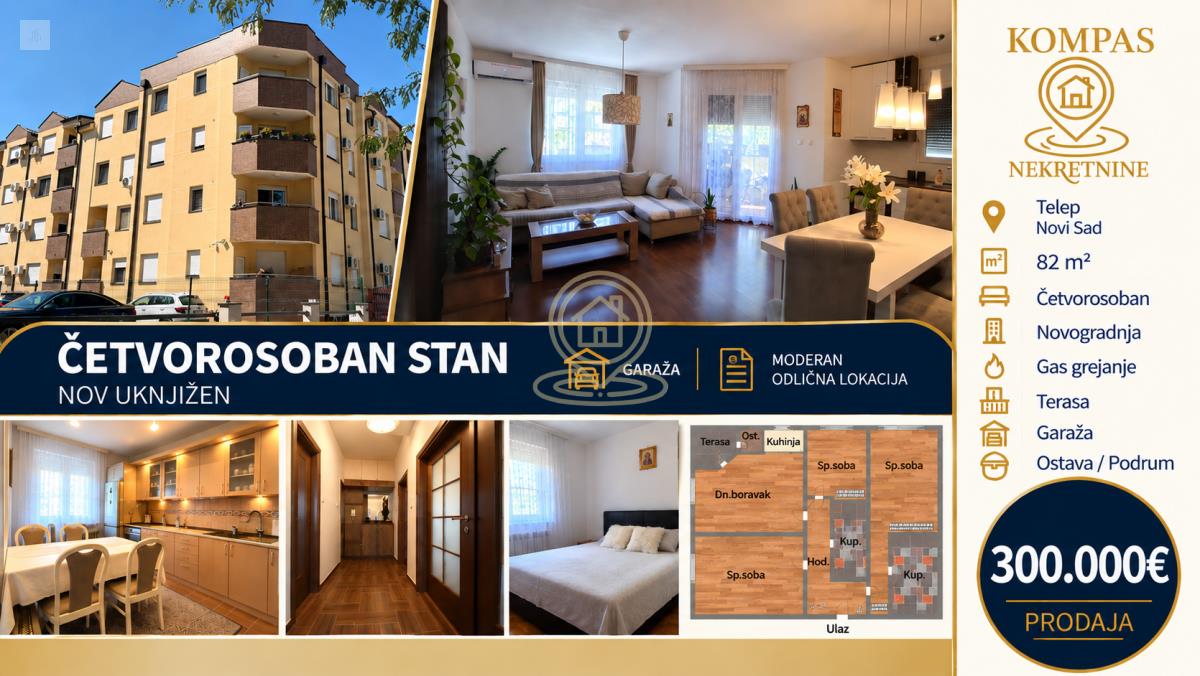 Četvorosoban stan u novogradnji sa garazom, 82 m², Telep, Novi Sad, 2. sprat