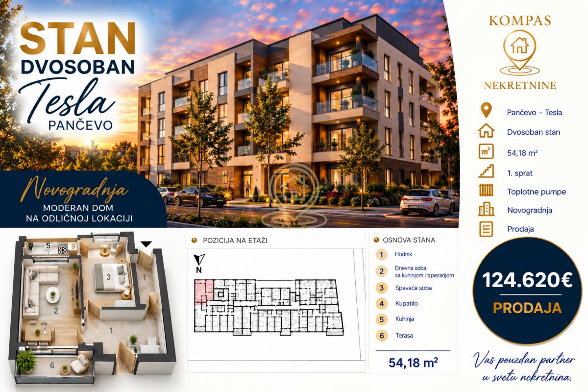 Dvosoban stan 54.18 m², Tesla, Pančevo, 3. sprat