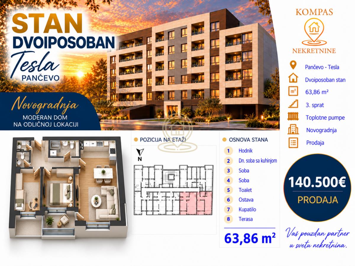 Dvoiposoban stan u Pančevu, Tesla, 69.86 m², 3. sprat