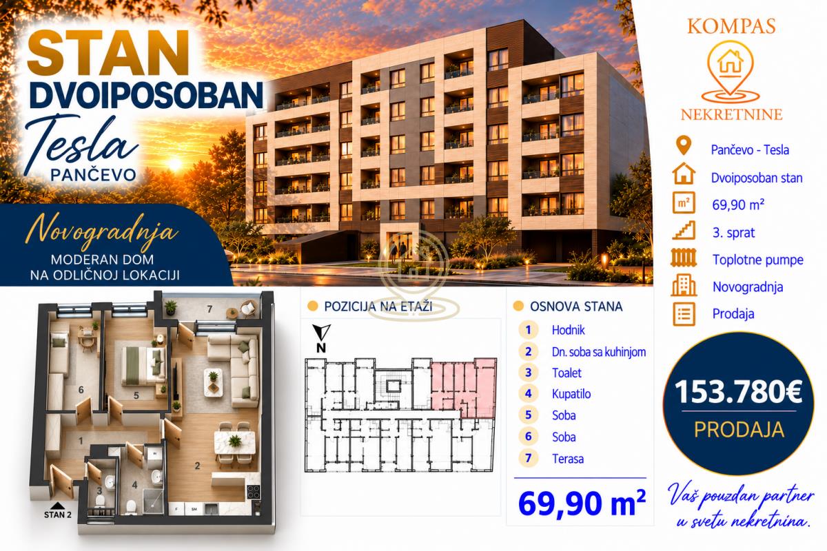 Dvoiposoban stan u Pančevu, Tesla, 69.90 m², 3. sprat