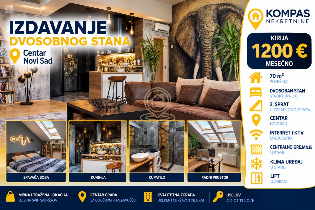 Dvosoban lux stan 70 m², Centar, Novi Sad, 2. sprat